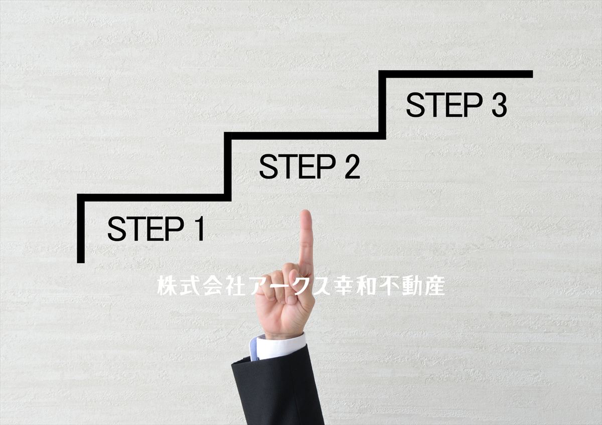 成功するためのステップ